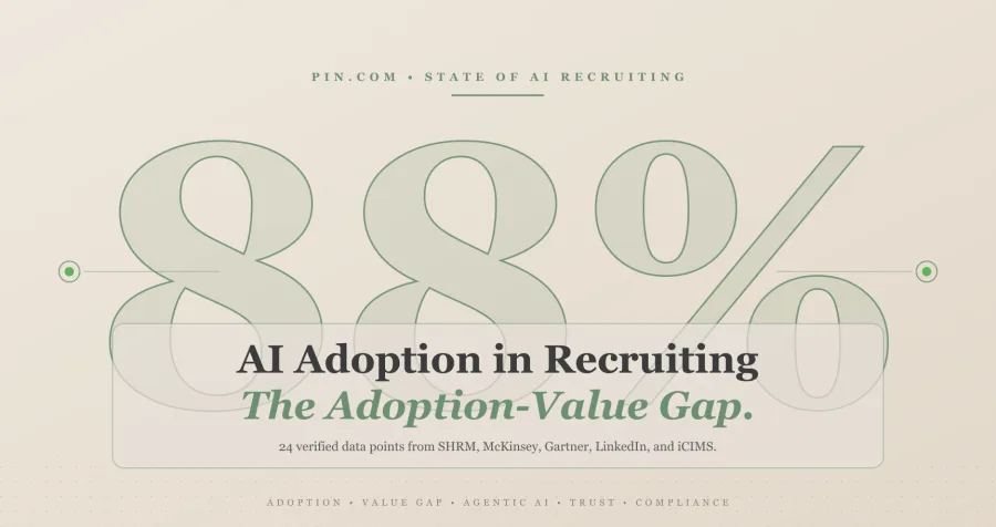 AI Adoption in Recruiting: The Complete 2026 Industry Report