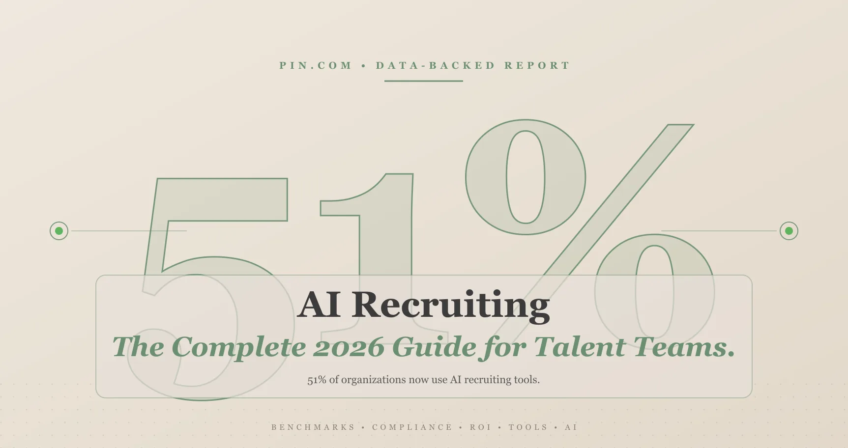 AI recruiting guide 2026