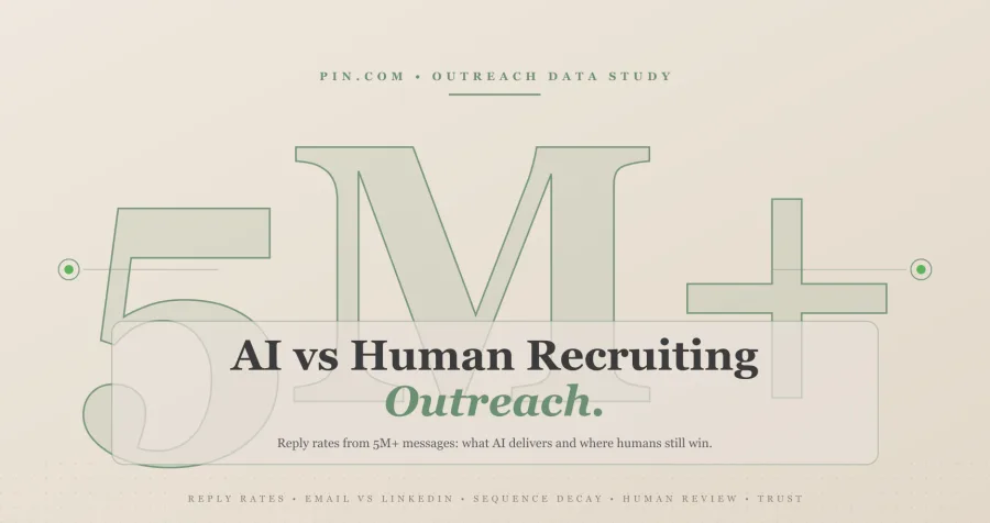 AI vs Human Recruiting Outreach: 2026 Data From 5M+ Messages