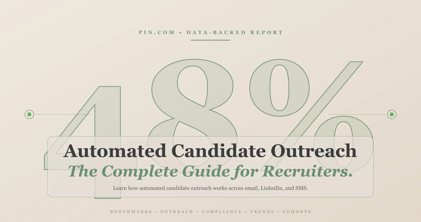 Automated candidate outreach, explained