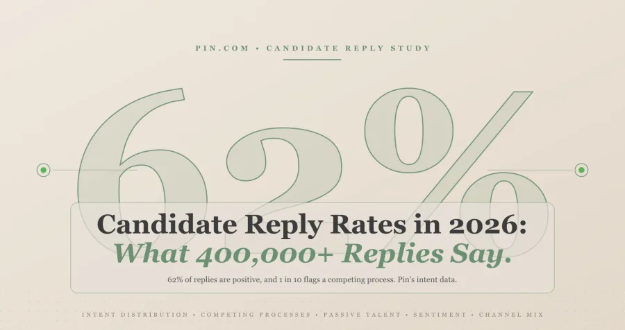 Candidate Reply Rates in 2026: What 400,000+ Replies Say