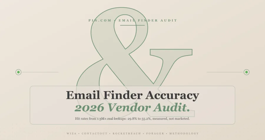 Email Finder Accuracy 2026: Wiza vs ContactOut vs RocketReach