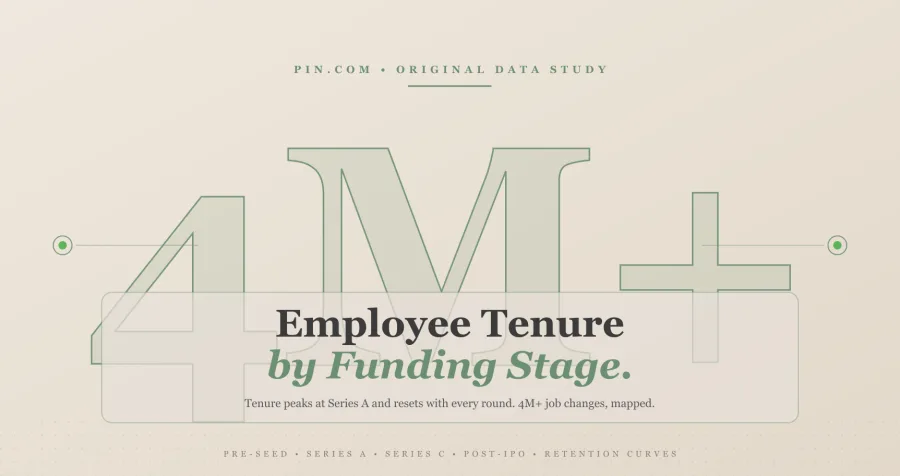 Employee Tenure by Funding Stage: 2026 Study of 4M+ Job Changes