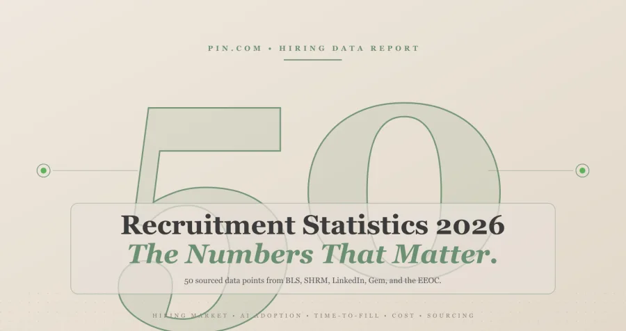 Recruitment Statistics 2026: 50 Data Points Recruiters Need