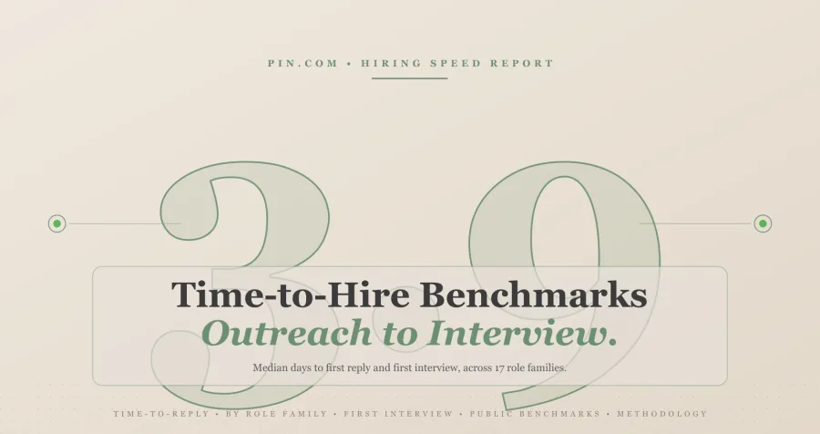 Time-to-Hire Benchmarks 2026: Outreach to First Interview