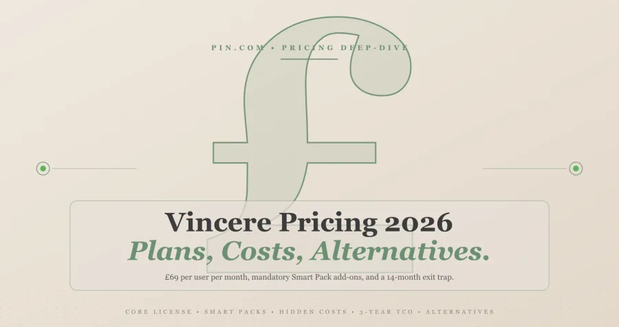 Vincere Pricing 2026: Plans, Costs, and Alternatives