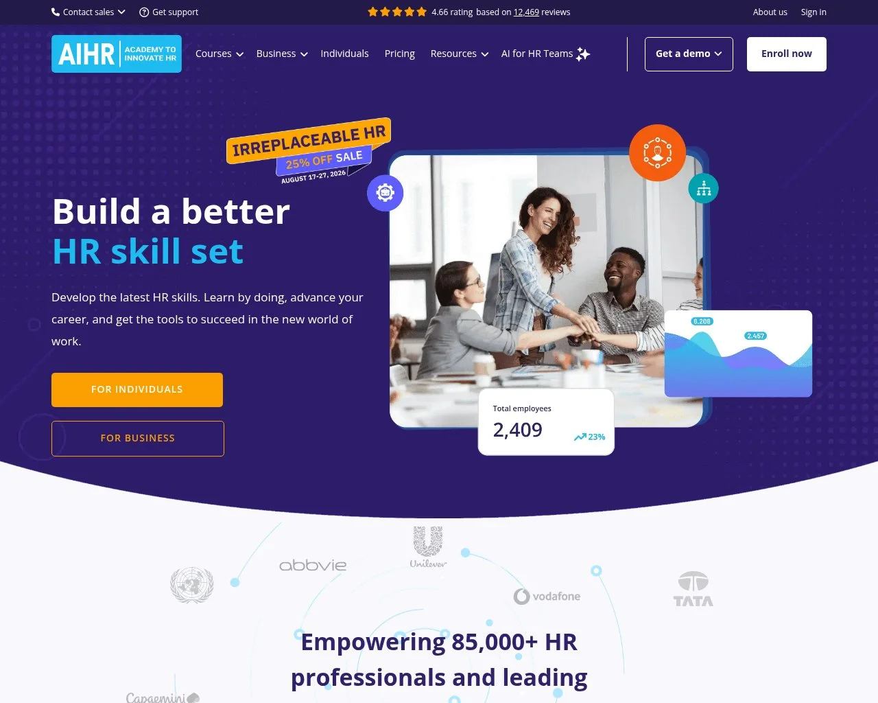 AIHR homepage screenshot