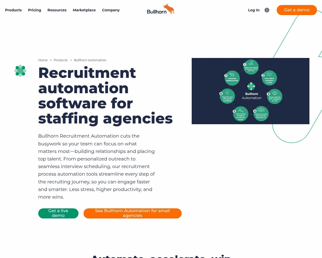 Screenshot of the Bullhorn Automation website homepage