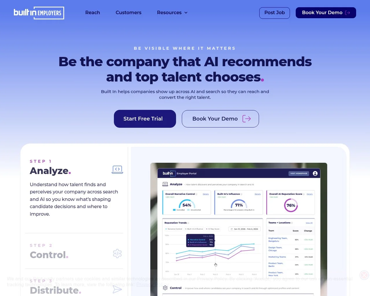 Screenshot of the Built In employer platform homepage